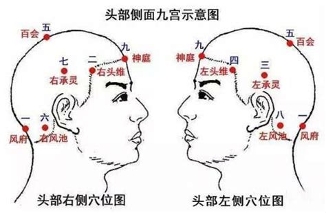 懸空煞化解 吉印堂 評判